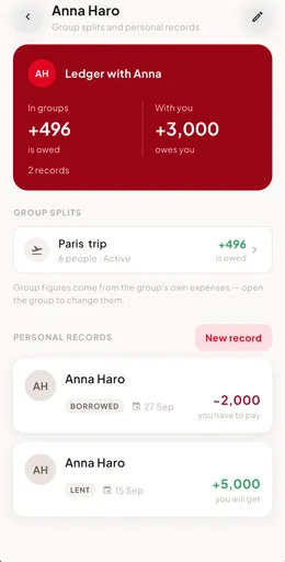 Catatan pribadi Half Tab dengan seorang teman, berisi uang yang dipinjamkan dan dipinjam